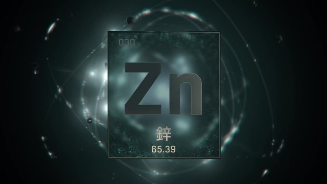 Zinc as Element 30 of the Periodic Table. Seamlessly looping 3D animation on green illuminated atom design background with orbiting electrons. Design shows name, atomic weight and element number