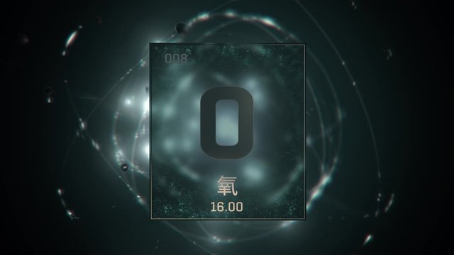 Oxygen as Element 8 of the Periodic Table. Seamlessly looping 3D animation on green illuminated atom design background orbiting electrons name, atomic weight element number in Chinese language