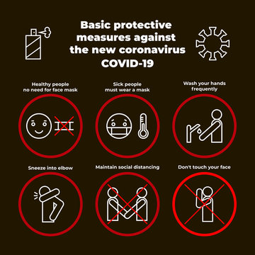 Basic protective measures against the new coronavirus COVID-19 - infographic. Icons