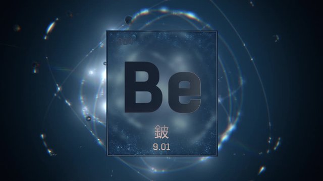 Beryllium as Element 4 of the Periodic Table. Seamlessly looping 3D animation on blue illuminated atom design background orbiting electrons name, atomic weight element number in Chinese language