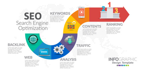 Infographics template seo optimization. SEO Digital Marketing concept with chart and icons.