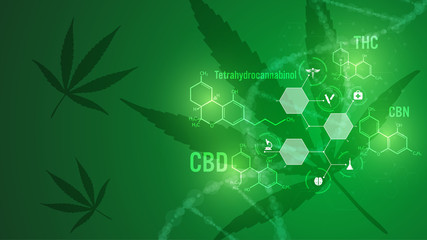 medical cannabis healthcare innovation concept background