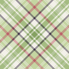 Tartan plaid pattern background.