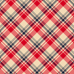 Tartan plaid pattern background.