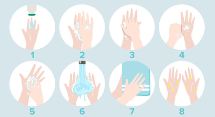 8 steps to properly wash your hands. Flat design modern vector illustration concept.