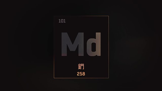 Mendelevium as Element 101 of the Periodic Table. Seamlessly looping 3D animation on grey illuminated atom design background orbiting electrons name, atomic weight element number in Chinese language