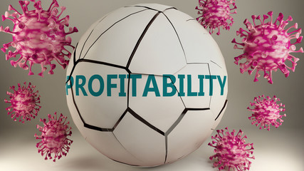 Fototapeta premium Covid-19 and profitability, symbolized by viruses destroying word profitability to picture that coronavirus pandemic affects profitability in a very negative way, 3d illustration