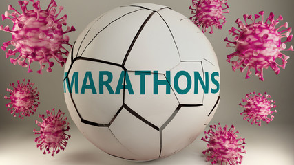 Fototapeta premium Covid-19 and marathons, symbolized by viruses destroying word marathons to picture that coronavirus pandemic affects marathons in a very negative way, 3d illustration