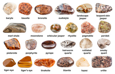 collection of various brown gemstones with names