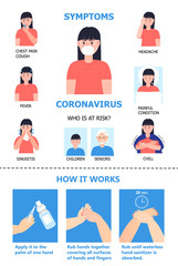 Corona-virus info-graphics vector. Infected girl illustration. Prevention of CoV-2019, risk group, symptoms are shown. Icons of fever, chill, sinusitis, headache are shown.