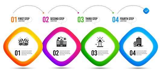 Arena stadium, Lighthouse and Skyscraper buildings icons simple set. Timeline infographic. Hotel sign. Sport complex, Navigation beacon, Town architecture. Travel. Buildings set. Vector