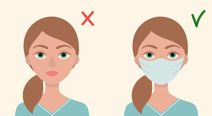 Young brown hair woman in medical mask. Concept of protection against viruses, flu, coronavirus. Prevention of an epidemic. Flat vector illustration.