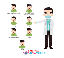 Infographic of Wuhan virus disease. Corona virus