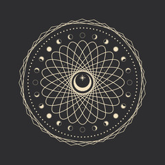 Vector illustration set of moon phases. Different stages of moonlight activity in vintage engraving style. Zodiac Signs