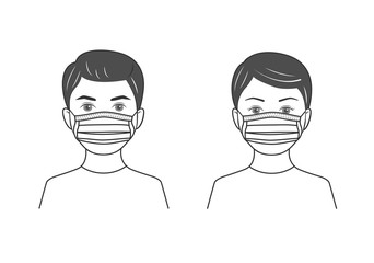 Instructions for use medical mask. Line art design.