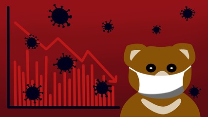 Bearish Stock market from CVID-19 Virus fear.