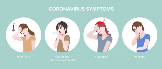 Corona virus 2019 symptoms infographic. Vector Illustration