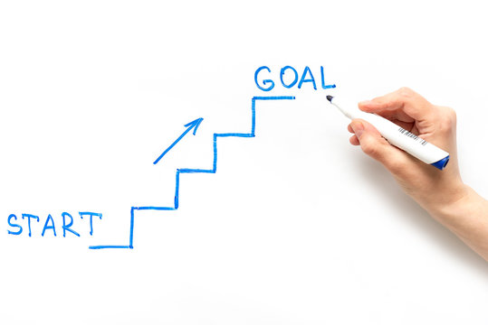 Image of stairs and steps as a business concept of achieving a goal. Drawn with a blue marker on a white board.