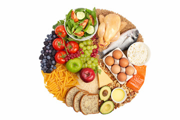 Healthy food diagram - obrazy, fototapety, plakaty