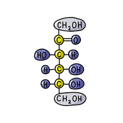 carbohydrate, fructose chemical formula doodle icon, vector illustration