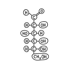 carbohydrate, glucose chemical formula doodle icon, vector illustration