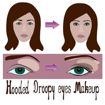 hooded and droopy eyes woman make up