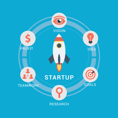 Rocket flying with icons of strategy, marketing, money and investment. Concept of business successful, growth strategy and investment in startup