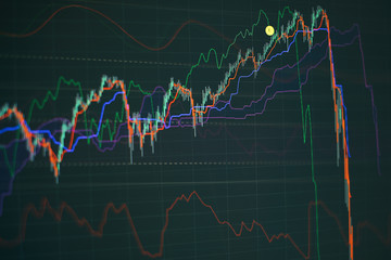 Falling stock markets, stocks for coronavirus , analysis for professional technical analysis on the...