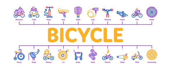 Fototapeta premium Bicycle Bike Details Minimal Infographic Web Banner Vector. Mountain Bicycle Wheel And Seat, Brake And Frame, Chain And Pump Equipment Illustrations