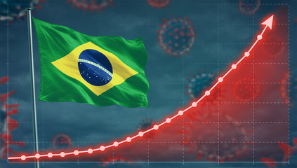 Coronavirus COVID-19 in Brazil cases growing Concept with the national flag.