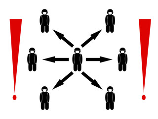 Instructions for prevention of coronavirus covid-19 infection in pictograms.