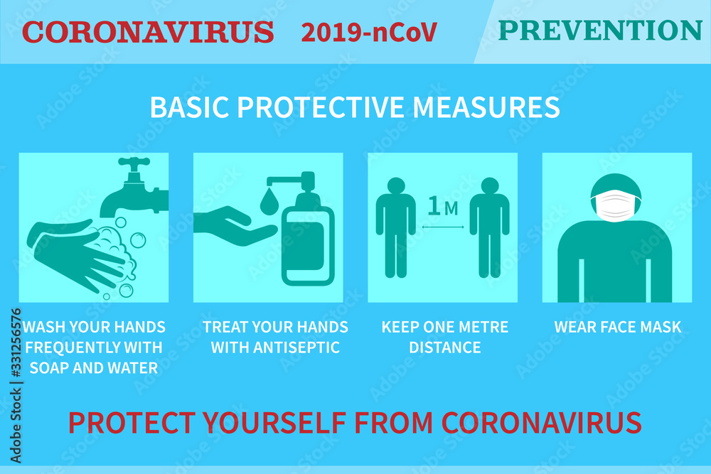 Wall mural coronavirus preventive signs. basic protective measures against the new coronavirus. coronavirus adv