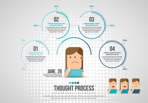 Thought Process Infographic Layout