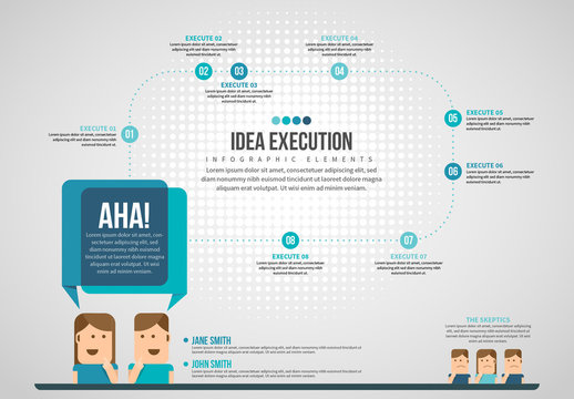 Idea Execution Infographic Layout