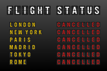 Flight status board with cancelled worldwide flights and passenger chaos due to global travel ban restrictions - Airline delays and cancellations on departure sign - Disruption and lockdown concept