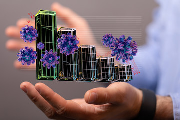 Economic impact of virus on global economy. Recession and financial crisis concept. 3D rendered...
