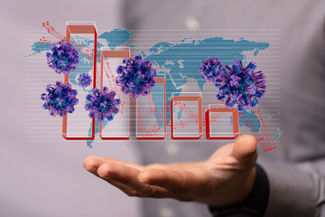 The coronavirus impacts the global economy..