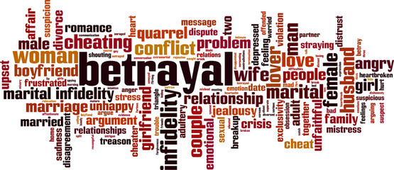 Betrayal word cloud