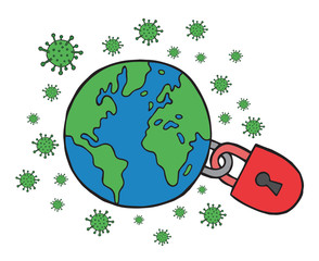 Hand drawn vector of Wuhan corona virus, covid-19. The world was closed due to the virus.