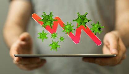 The coronavirus impacts the global economy..