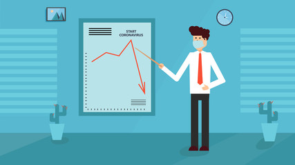 Vector illustration of a stock market crash due to the start of a coronavirus epidemic with a manager showing a rapid decline