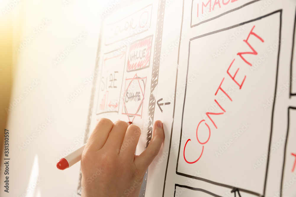 Wall mural women website designer creative planning application development drawing template layout framework w