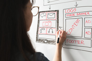 Women website designer creative planning application development drawing template layout framework...