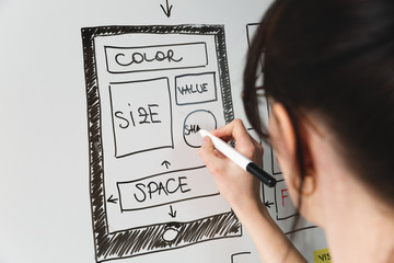 Women website designer creative planning application development drawing template layout framework...