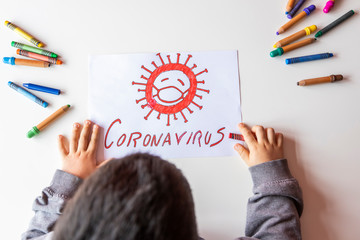 drawing of stop coronavirus