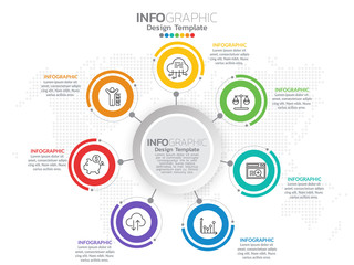 Business 7 step process chart infographics with step circles.