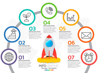 Business 7 step process chart infographics with step circles.
