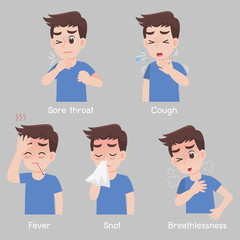 Set of Man with different diseases symptoms - Sore throat, cough, fever, snot, breathlessness.Health care concept.