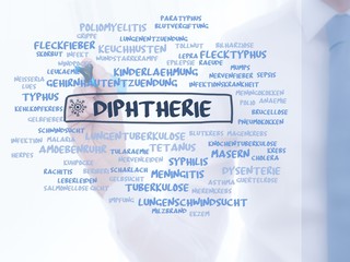 Diphtherie