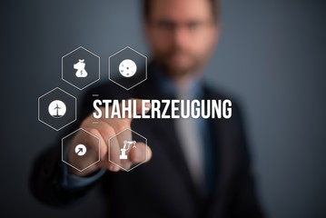 Stahlerzeugung